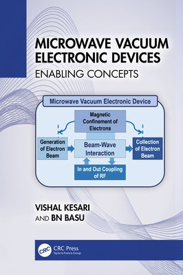 Microwave Vacuum Electronic Devices: Enabling Concepts by Kesari, Vishal