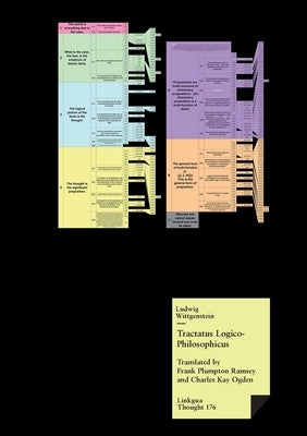 Tractatus Logico-Philosophicus by Wittgenstein, Ludwig