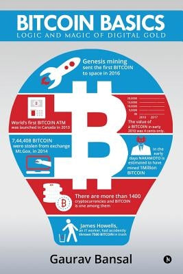 Bitcoin Basics (colour): Logic And Magic Of Digital Gold by Bansal, Gaurav