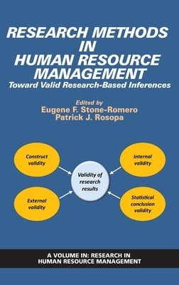 Research Methods in Human Resource Management: Toward Valid Research-Based Inferences (hc) by Stone-Romero, Eugene F.