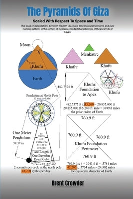The Pyramids Of Giza: Scaled with Respect to Space and Time by Crowder, Brent