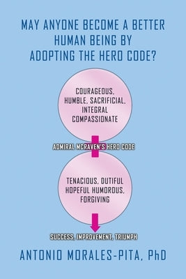 May Anyone Become a Better Human Being By Adopting the Hero Code? by Morales-Pita, Antonio
