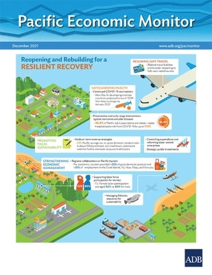 Pacific Economic Monitor - December 2021 by Asian Development Bank