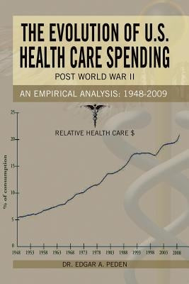 The Evolution of U.S. Health Care Spending Post World War II: An Empirical Analysis: 1948-2009 by Peden, Edgar A.