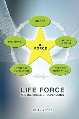Life Force and the Circle of Dependency by Moore, Brian