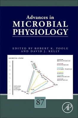 Advances in Microbial Physiology: Volume 87 by Poole, Robert K.