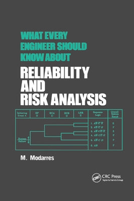 What Every Engineer Should Know about Reliability and Risk Analysis by Modarres, Mohammad