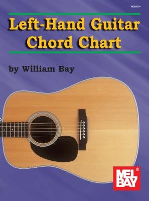 Left Hand Guitar Chord Chart by William Bay
