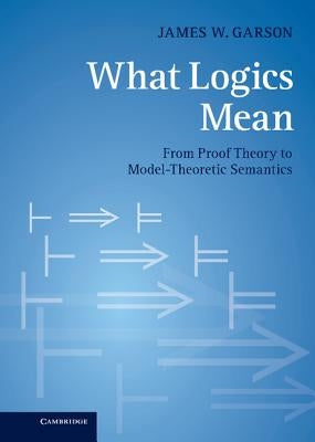 What Logics Mean: From Proof Theory to Model-Theoretic Semantics by Garson, James