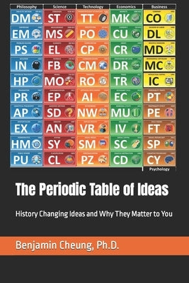 The Periodic Table of Ideas: History Changing Ideas and Why They Matter to You by Cheung, Benjamin