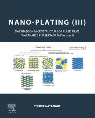 Nano-Plating (III): Database on the Microstructure of Plated Films by Watanabe, Tohru
