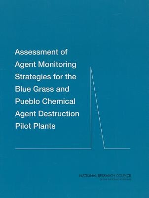 Assessment of Agent Monitoring Strategies for the Blue Grass and Pueblo Chemical Agent Destruction Pilot Plants by National Research Council