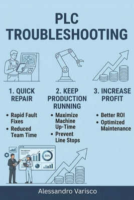 PLC Troubleshooting Toolkit: Diagnose, Fix & Prevent - The Complete Problem-Solver by Varisco, Alessandro