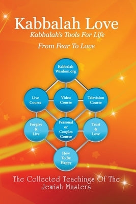Kabbalah Love: Life Course by Wineberg, Michael Zev