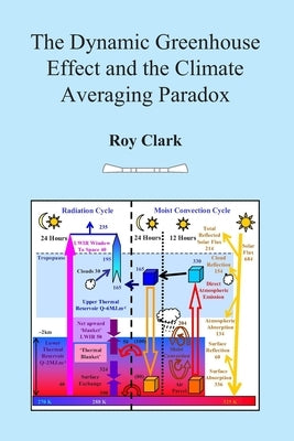 The Dynamic Greenhouse Effect and the Climate Averaging Paradox: Ventura Photonics Monograph VPM 001 by Clark, Roy