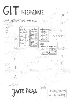 GIT intermediate: Know abstractions you use. by Drąg, Jacek
