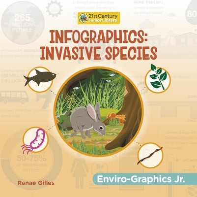 Infographics: Invasive Species by Gilles, Renae