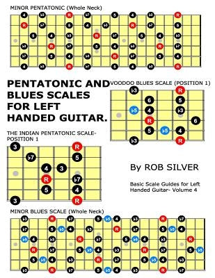 Pentatonic and Blues Scales for Left Handed Guitar by Silver, Rob