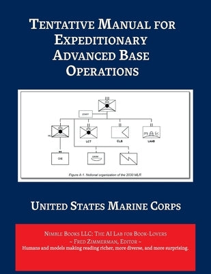 Tentative Manual for Expeditionary Advanced Base Operations by United States Marine Corps