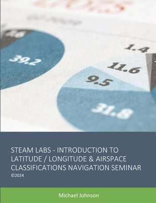 S.T.E.A.M. LABS Navigation Lab by Thompson-Johnson, Mykalah