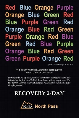 Recovery 2-Day (North Pass) by Powers, I. D.