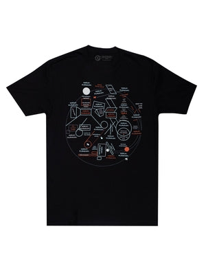 Haruki Murakami Novel Map Unisex T-Shirt XX-Large by Out of Print