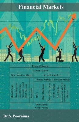 Financial Markets by Poornima, Dr S.