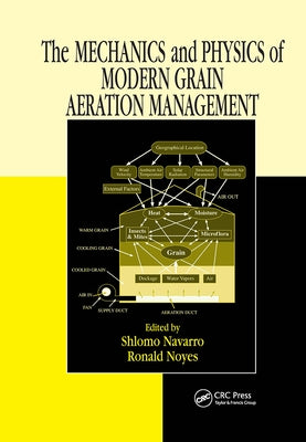 The Mechanics and Physics of Modern Grain Aeration Management by Navarro, Shlomo
