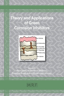 Theory and Applications of Green Corrosion Inhibitors by Inamuddin
