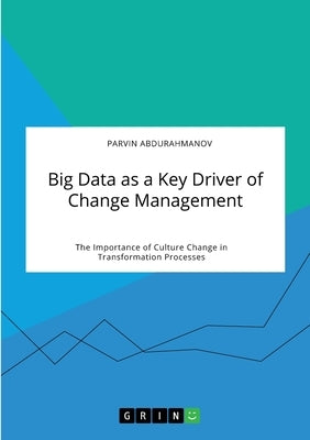 Big Data as a Key Driver of Change Management. The Importance of Culture Change in Transformation Processes by Abdurahmanov, Parvin