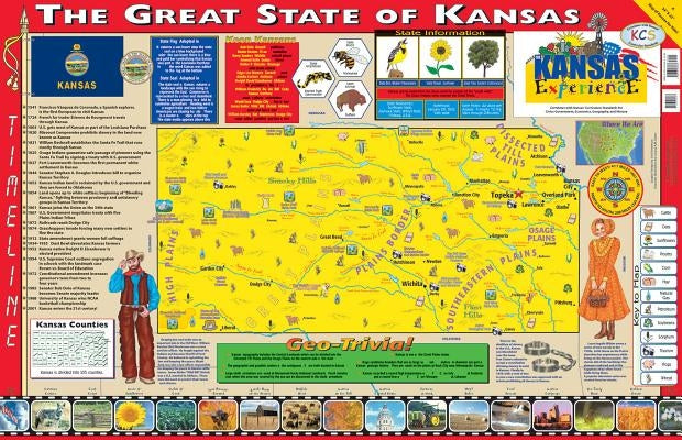 The Kansas Experience Poster/Map! by Gallopade International