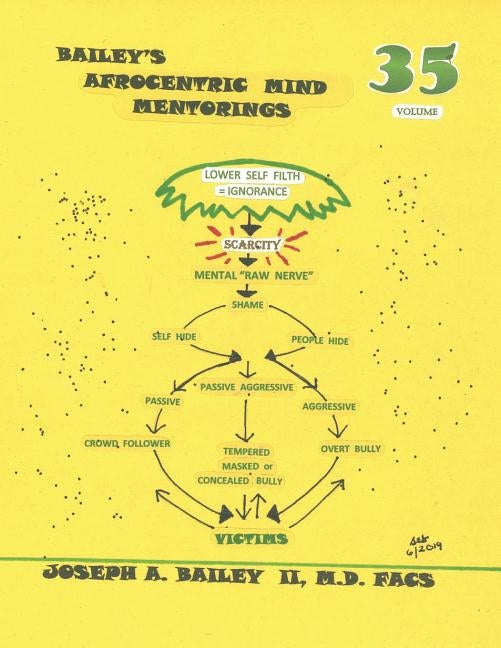 BAILEY'S AFROCENTRIC MIND MENTORINGS Volume 35 by Bailey II, MD Facs Joseph a.