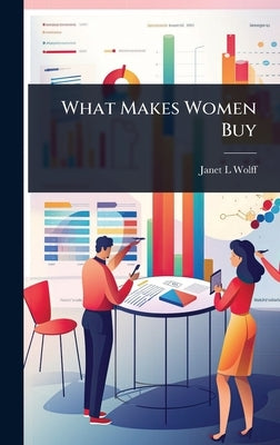 What Makes Women Buy by Wolff, Janet L.
