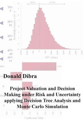 Project Valuation and Decision Making under Risk and Uncertainty applying Decision Tree Analysis and Monte Carlo Simulation by Dibra, Donald