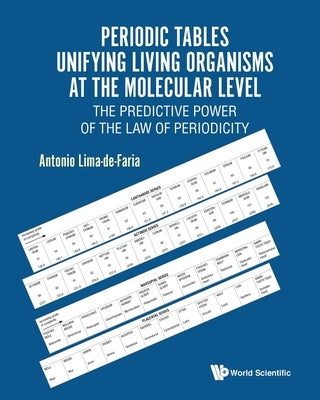 Periodic Tables Unifying Living Organisms at the Molecular Level: The Predictive Power of the Law of Periodicity by Lima-De-Faria, Antonio