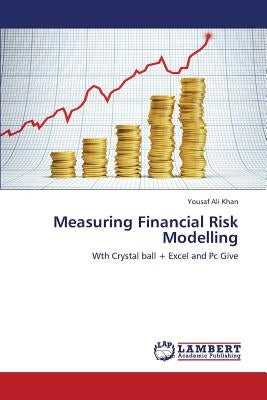 Measuring Financial Risk Modelling by Ali Khan Yousaf