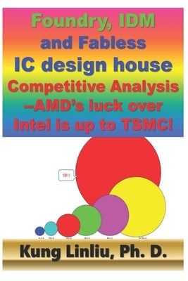 Foundry, IDM and Fabless IC design house Competitive Analysis: AMD's luck over Intel is up to TSMC! by Linliu, Kung