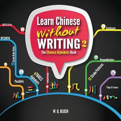 Learn Chinese Without Writing 2: The Chinese Alphabets Book by Blosh, W. Q.