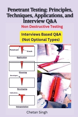 Penetrant Testing Principles, Techniques, Applications, and Interview Q&A by Singh, Chetan