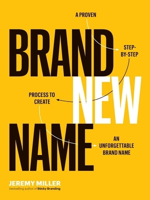 Brand New Name: A Proven, Step-by-Step Process to Create an Unforgettable Brand Name by Miller, Jeremy