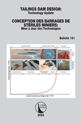 Tailings Dam Design / Conception Des Barrages de Stériles Miniers: Technology Update / Mise À Jour Des Technologies by Icold, Cigb