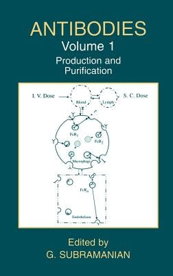 Antibodies: Volume 1: Production and Purification by Subramanian, G.