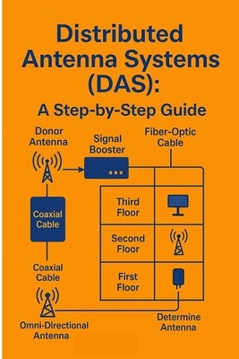 Understanding Distributed Antenna Systems: A Step-by-Step Guide by Lai, Yuhsiu