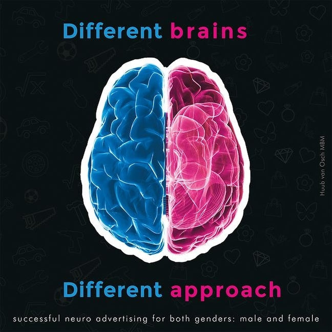 Different Brains, Different Approaches: Successful Neuro Advertising for Male and Female by Van Osch, Huub