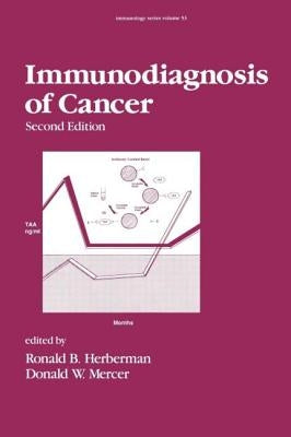 Immunodiagnosis of Cancer by D, M. D.