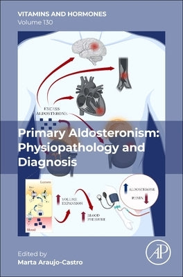 Primary Aldosteronism: Physiopathology and Diagnosis: Volume 130 by Castro, Marta Araujo