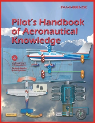 Pilotｴs Handbook of Aeronautical Knowledge (2023 Edition) Color Print by Federal Aviation Administration (FAA)