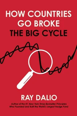 Principles: Investment and Economic