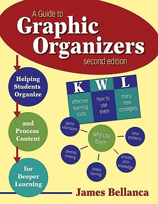 A Guide to Graphic Organizers: Helping Students Organize and Process Content for Deeper Learning by Bellanca, James A.