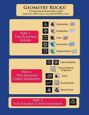 Geometry Rocks!: 20 build-it-yourself geometric models by Egan, James Alan